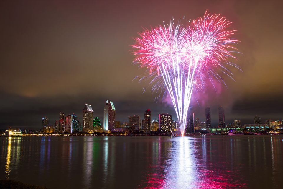 Where to find the best July 4th firework displays in the US - Easyvoyage