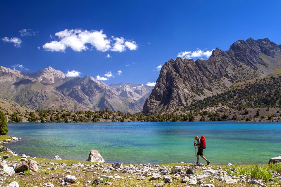 Tayikistán, 