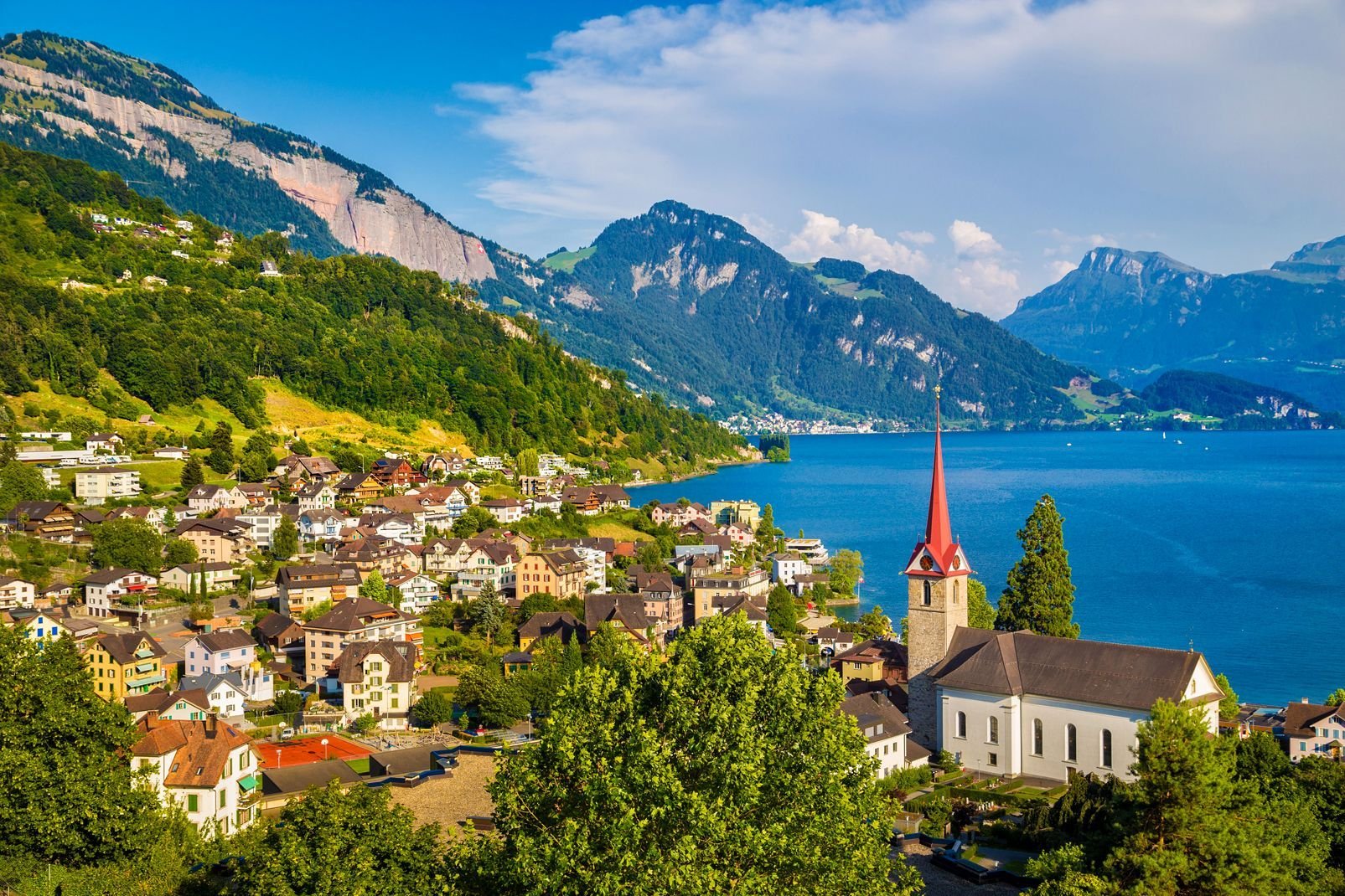 Guía de viaje para visitar Suiza - Easyviajar