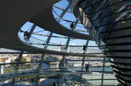 Die Kuppel des Reichstags